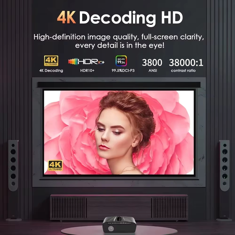 Projektor 4K 3800 ANSI Android – Outdoor Camping Tv recenzja i cena