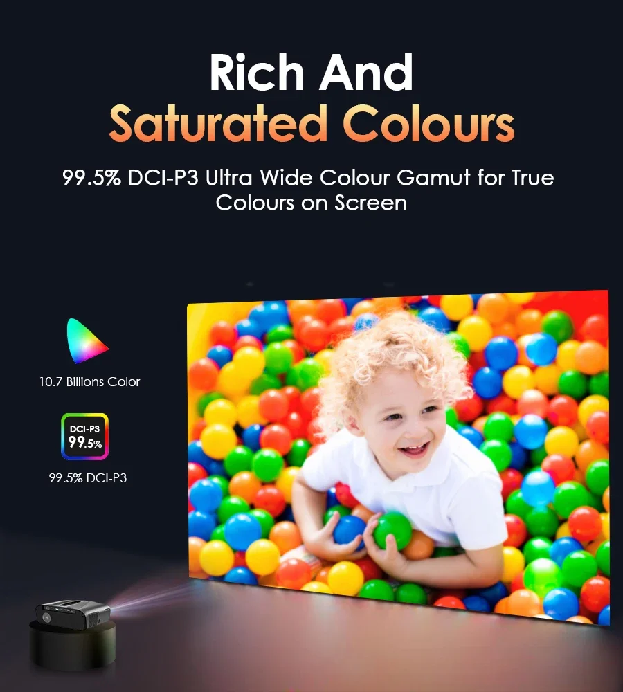 Projektor 4K 3800 ANSI Android – Outdoor Camping Tv recenzja i cena