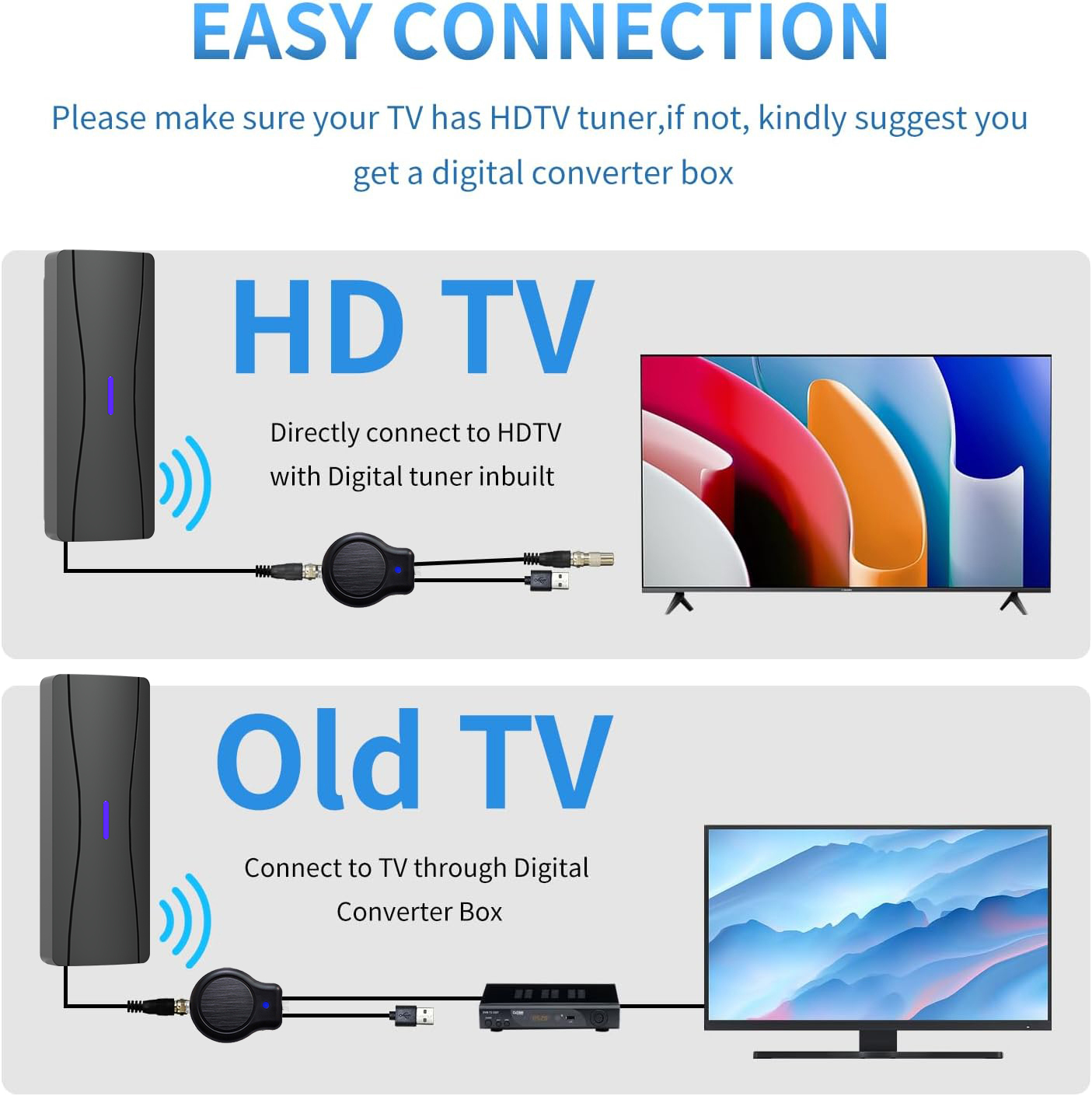 Antena TV 1080p 4K Zewnętrzna/ – Outdoor Camping Tv recenzja i cena