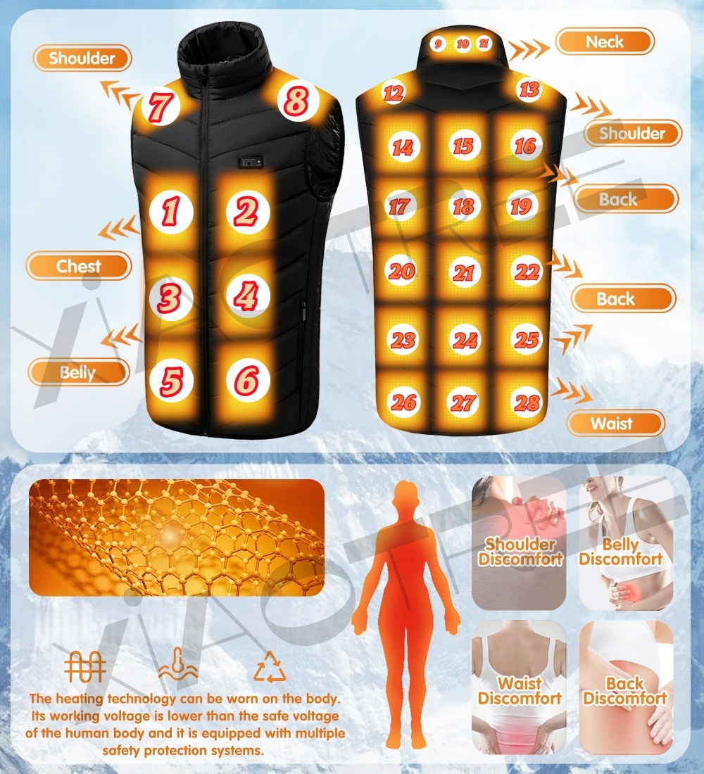 Męska kurtka podgrzewana z 28/ – Camping Outdoor Clothing recenzja i cena