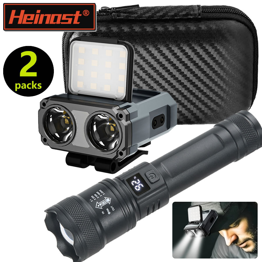 Ultra Jasna Mini Latarka Czoło – Headlamp recenzja i cena