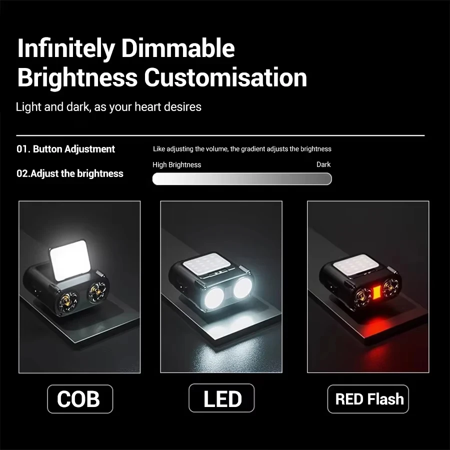 Latarka czołowa LED COB z klip – Headlamp recenzja i cena