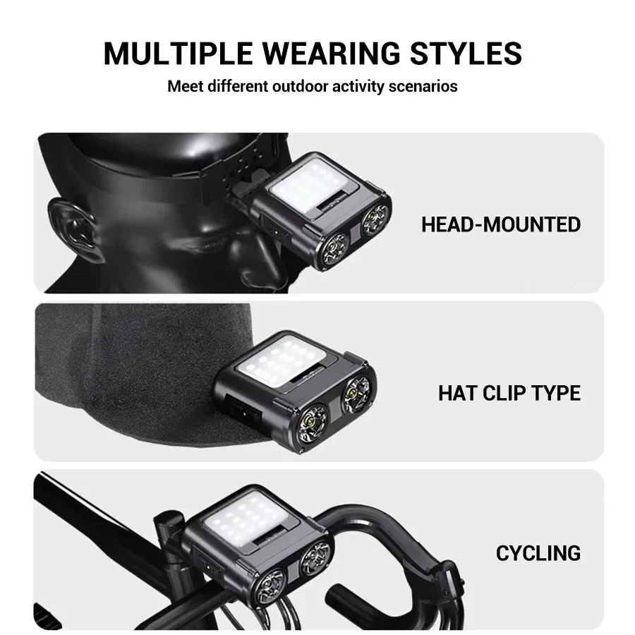 Latarka czołowa LED COB z klip – Headlamp recenzja i cena